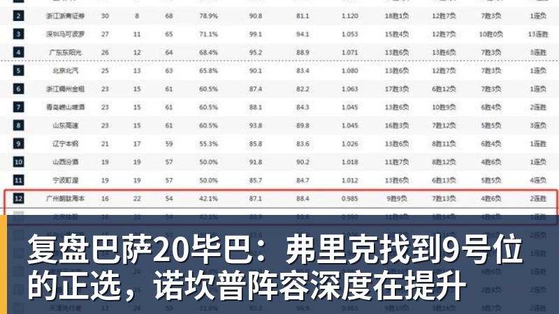 篮球下注中国四将携手晋级，混双冠军出炉，大小威获外卡，意四哥遭暴扫 - 篮球下注平台 - 篮球比赛下注平台