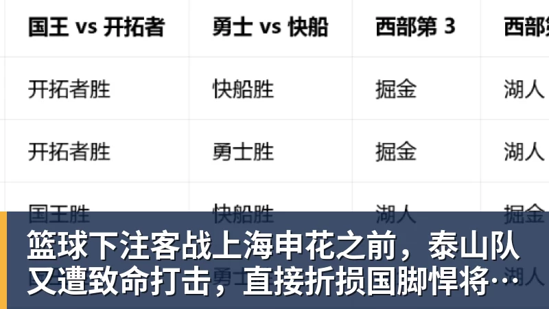 篮球下注客战上海申花之前,泰山队又遭致命打击,直接折损国脚悍将,胜率大降